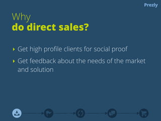 Metric: 
% signups 
A custom Google Analytics report 
that lets me track the progress. 
 