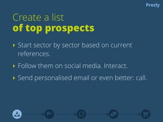 A/B testing 
Test & improve the signup funnel 
 