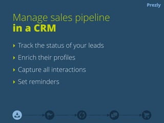 It’s easy to forget these tests. 
Again, planning helps. Every month we do 
status meetings where I present the results. 
That’s also the moment when we come up 
with new experiments. 
 