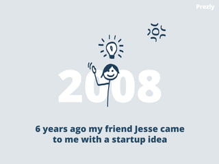 Our hard earned approach 
Get organised 
Follow a system 
Work the sales funnel 
1 
2 
3 
 