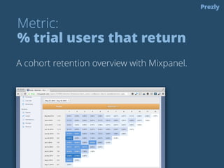 Newsletters 
Keep sharing good stories 
 