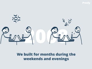 Our team 
is all over the globe 
Oli, sales 
London 
Founding team 
Brussels, Antwerp, Leuven 
David, sales 
Dubai 
Thomas, sales 
Toronto 
Robin, content 
San Francisco 
 