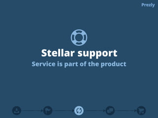 Revenue 
The user pays 
Jay! 
 