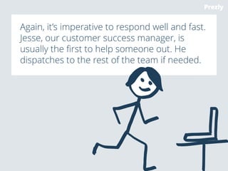 Drawing stick figures is what I do well. 
Managing money not. 
! 
Luckily my colleague Jesse is. 
He makes sure we all get paid. 
! 
Here’s his advice. 
Hi! 
 