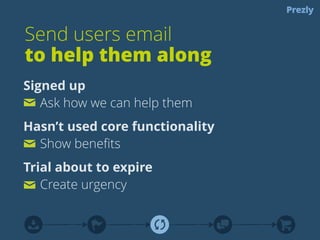 In summary: 
The pirate metrics approach 
Acquisition 
Activation 
Retention 
Referral 
Revenue 
! 
 