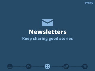 Meet the pirate 
metrics compass 
All our SaaS tools 
Download 
 