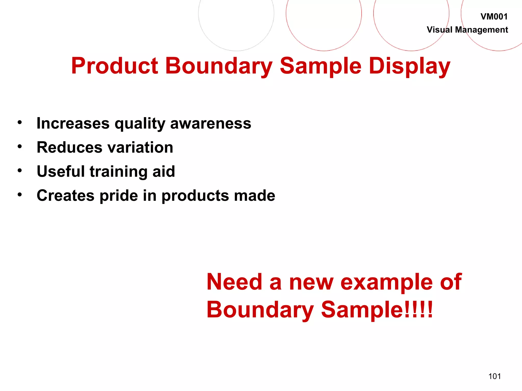 101
VM001
Visual Management
Product Boundary Sample Display
• Increases quality awareness
• Reduces variation
• Useful training aid
• Creates pride in products made
Need a new example of
Boundary Sample!!!!
 