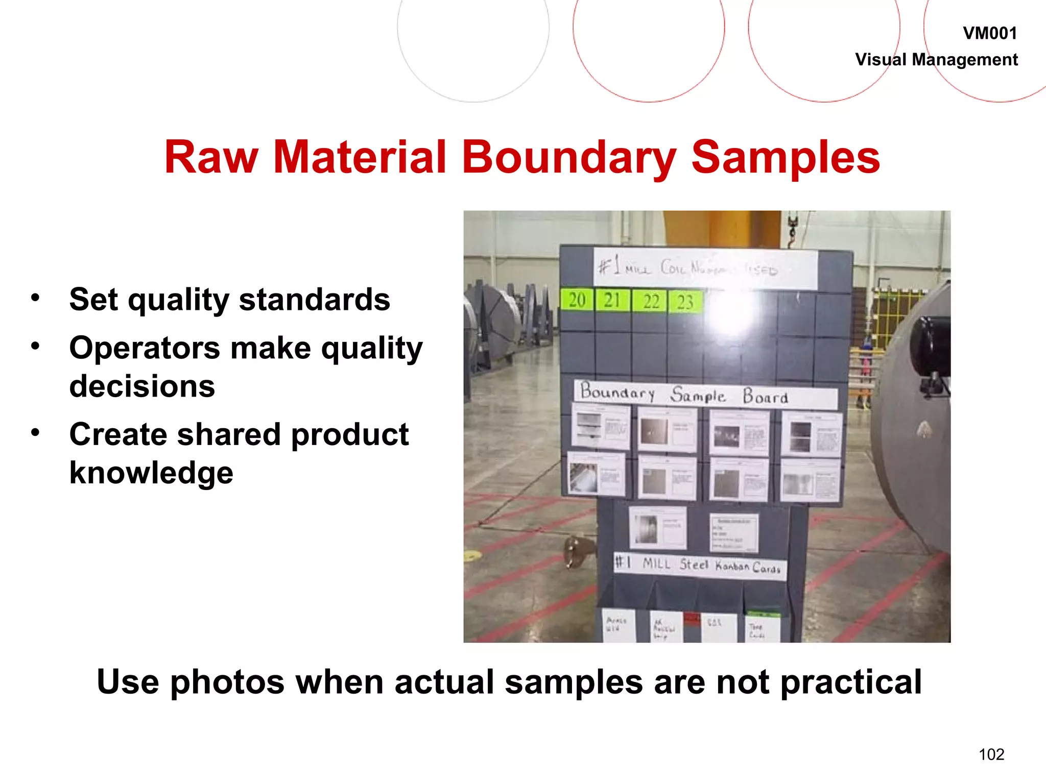102
VM001
Visual Management
Raw Material Boundary Samples
• Set quality standards
• Operators make quality
decisions
• Create shared product
knowledge
Use photos when actual samples are not practical
 