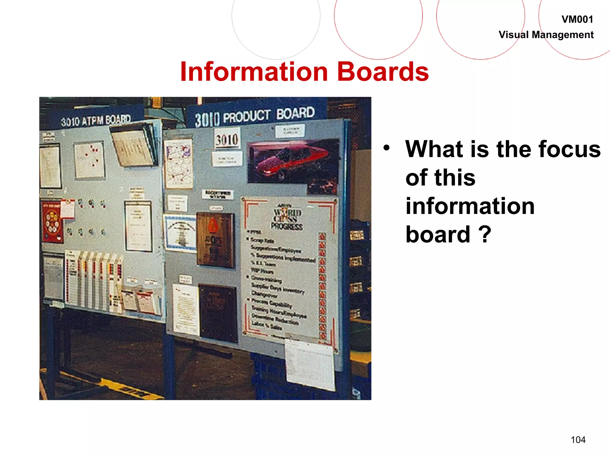 104
VM001
Visual Management
Information Boards
• What is the focus
of this
information
board ?
 