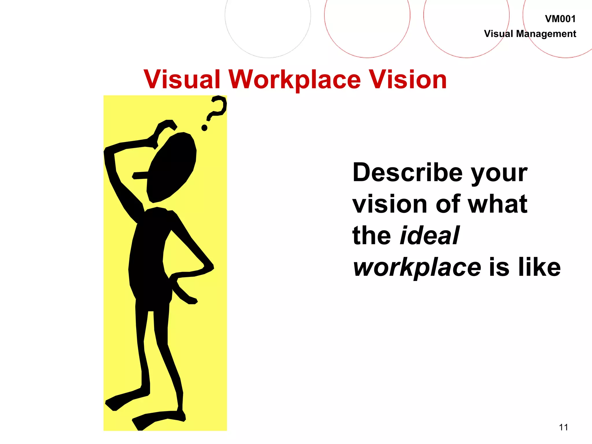 11
VM001
Visual Management
Visual Workplace Vision
Describe your
vision of what
the ideal
workplace is like
 