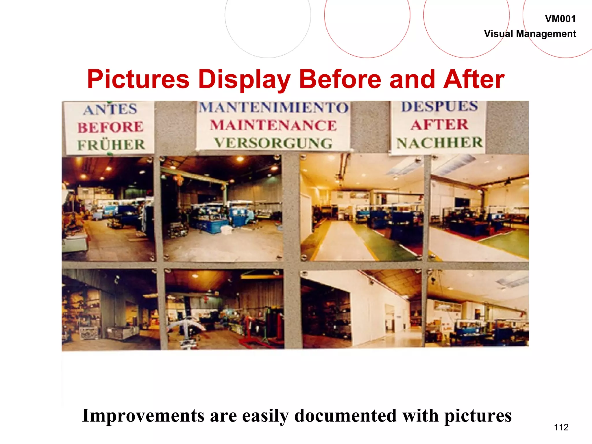 112
VM001
Visual Management
Pictures Display Before and After
Improvements are easily documented with pictures
 