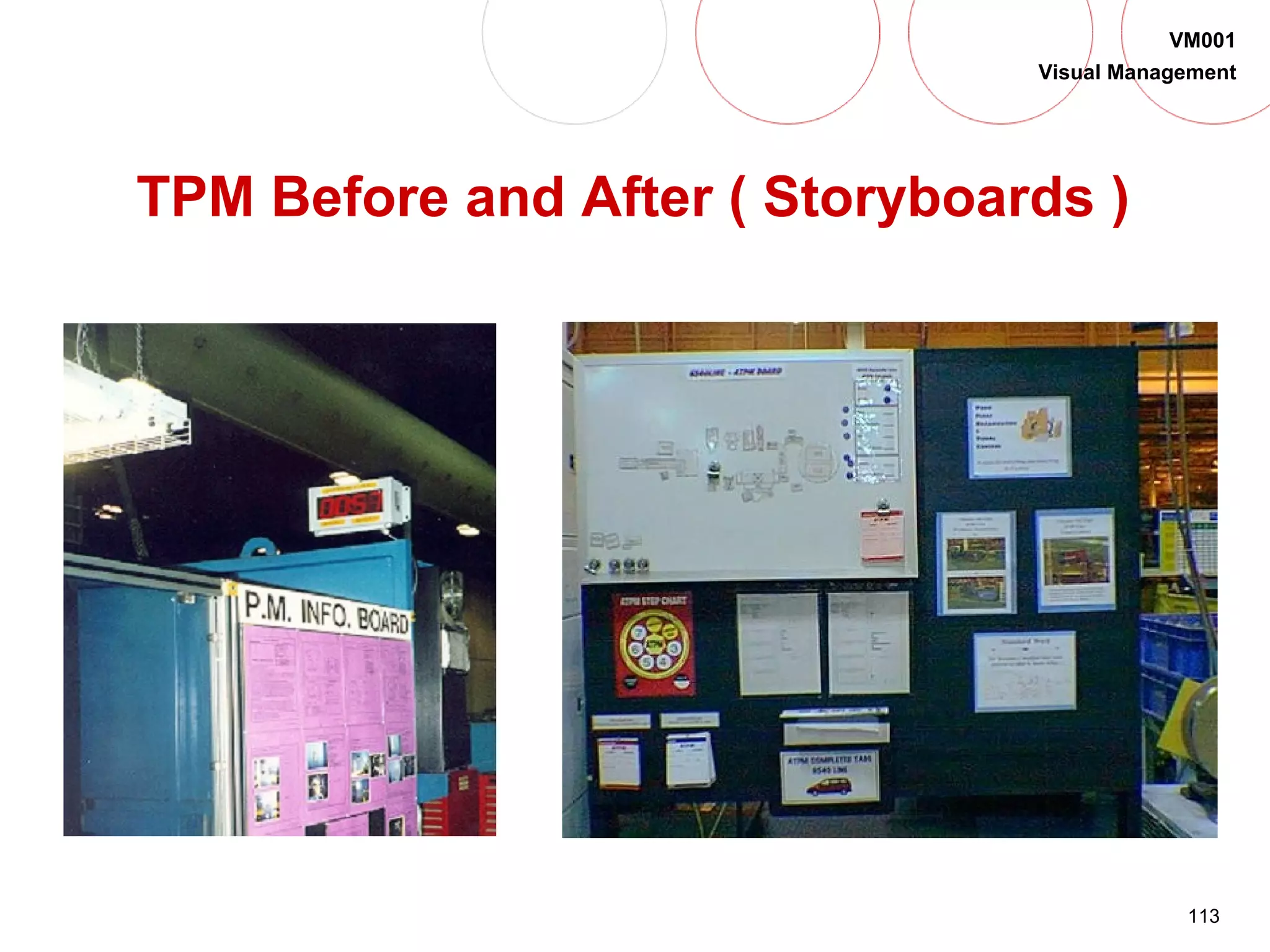 113
VM001
Visual Management
TPM Before and After ( Storyboards )
 