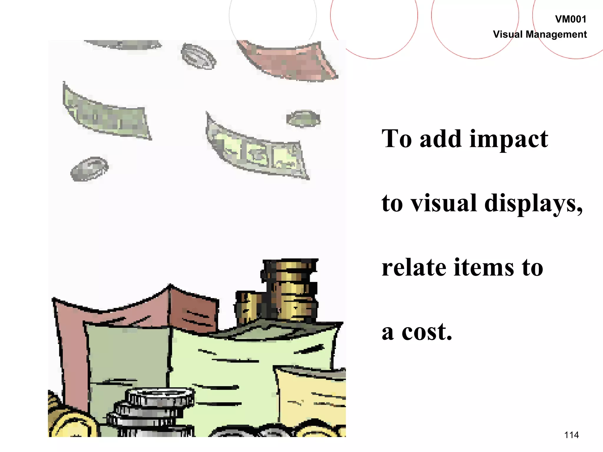 114
VM001
Visual Management
To add impact
to visual displays,
relate items to
a cost.
 