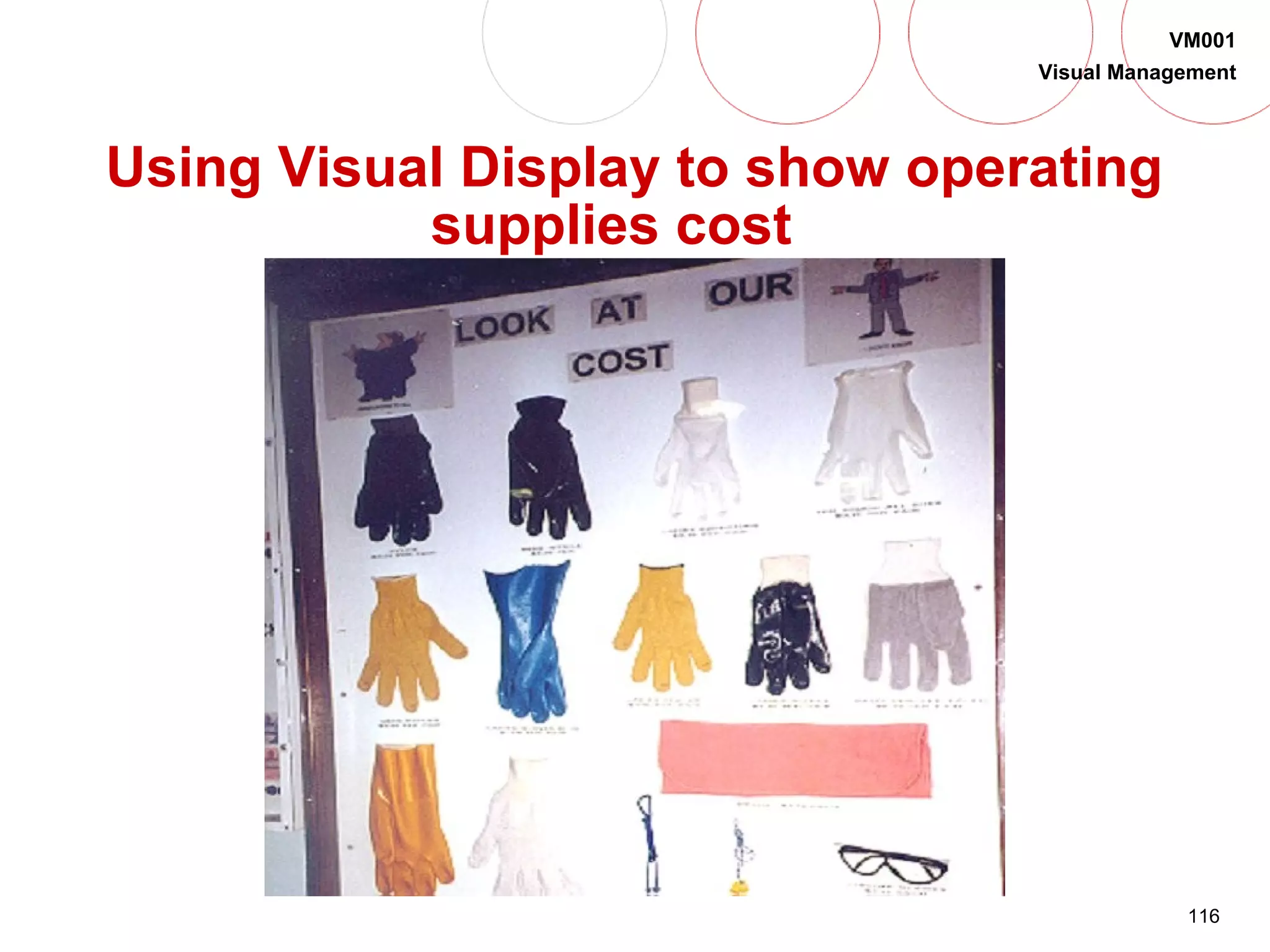116
VM001
Visual Management
Using Visual Display to show operating
supplies cost
 