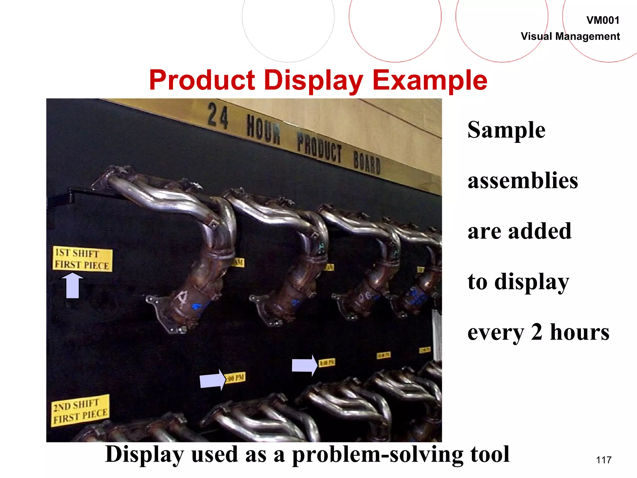 117
VM001
Visual Management
Product Display Example
Display used as a problem-solving tool
Sample
assemblies
are added
to display
every 2 hours
 