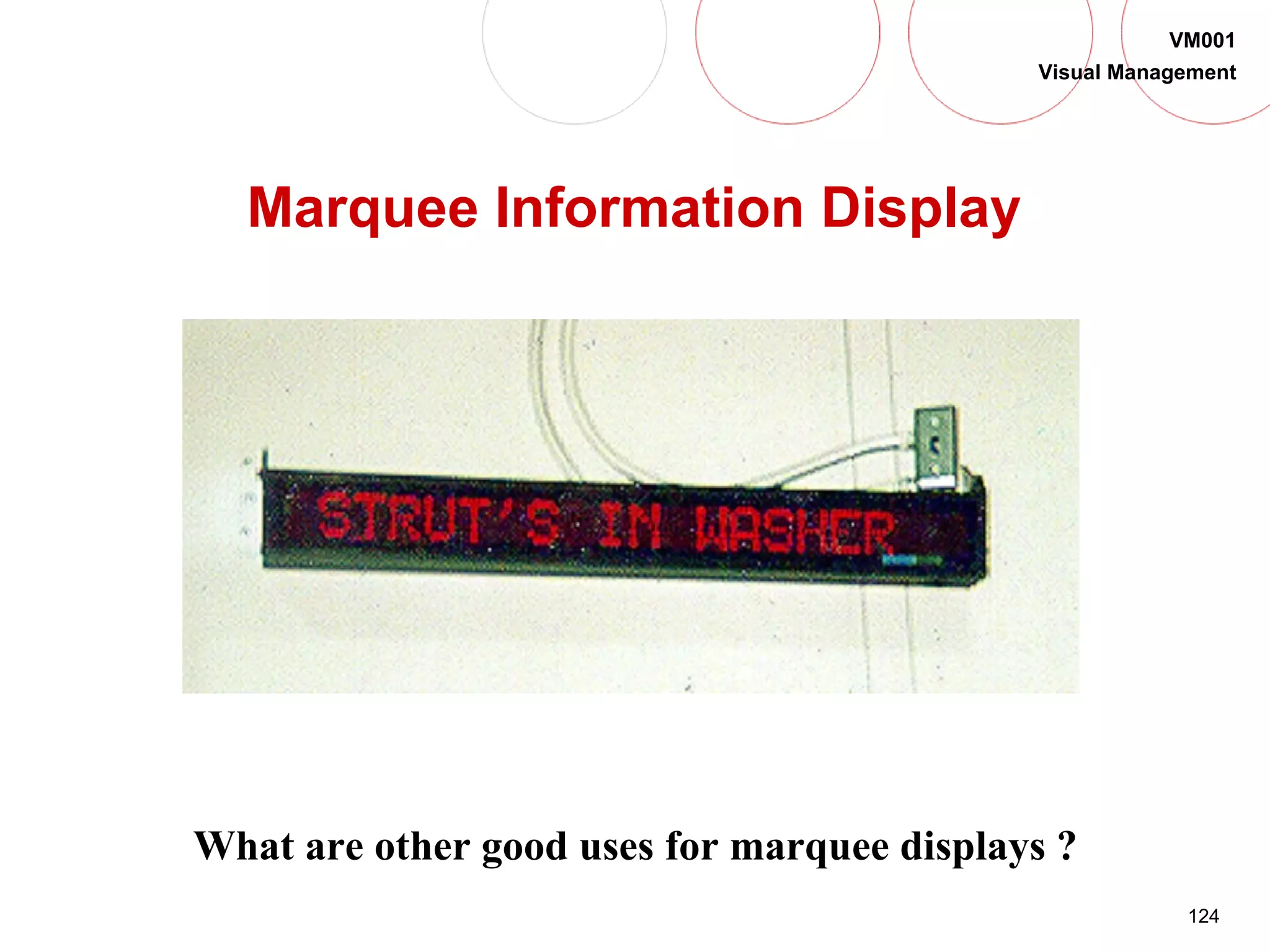 124
VM001
Visual Management
Marquee Information Display
What are other good uses for marquee displays ?
 