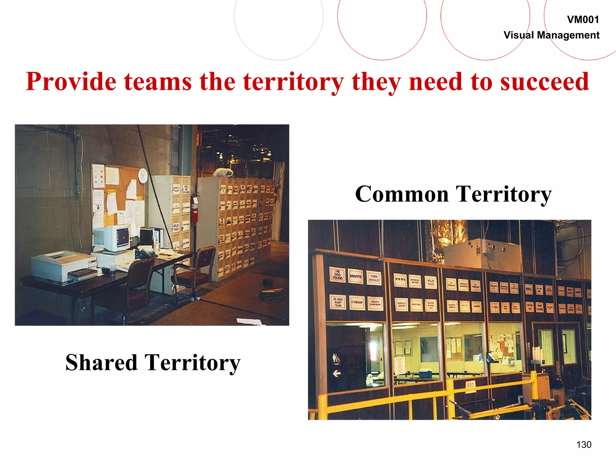 130
VM001
Visual Management
Common Territory
Shared Territory
Provide teams the territory they need to succeed
 