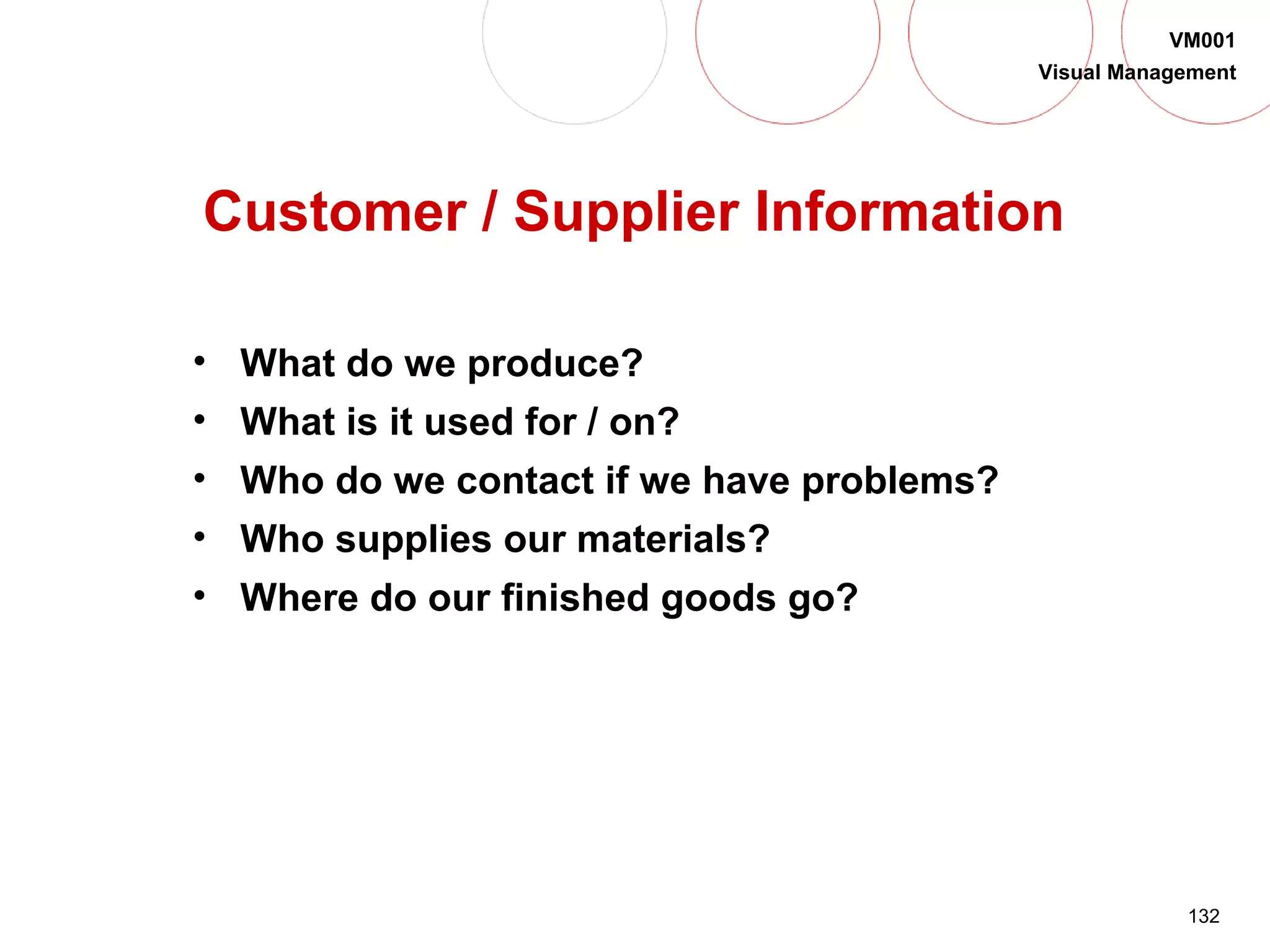 132
VM001
Visual Management
Customer / Supplier Information
• What do we produce?
• What is it used for / on?
• Who do we contact if we have problems?
• Who supplies our materials?
• Where do our finished goods go?
 