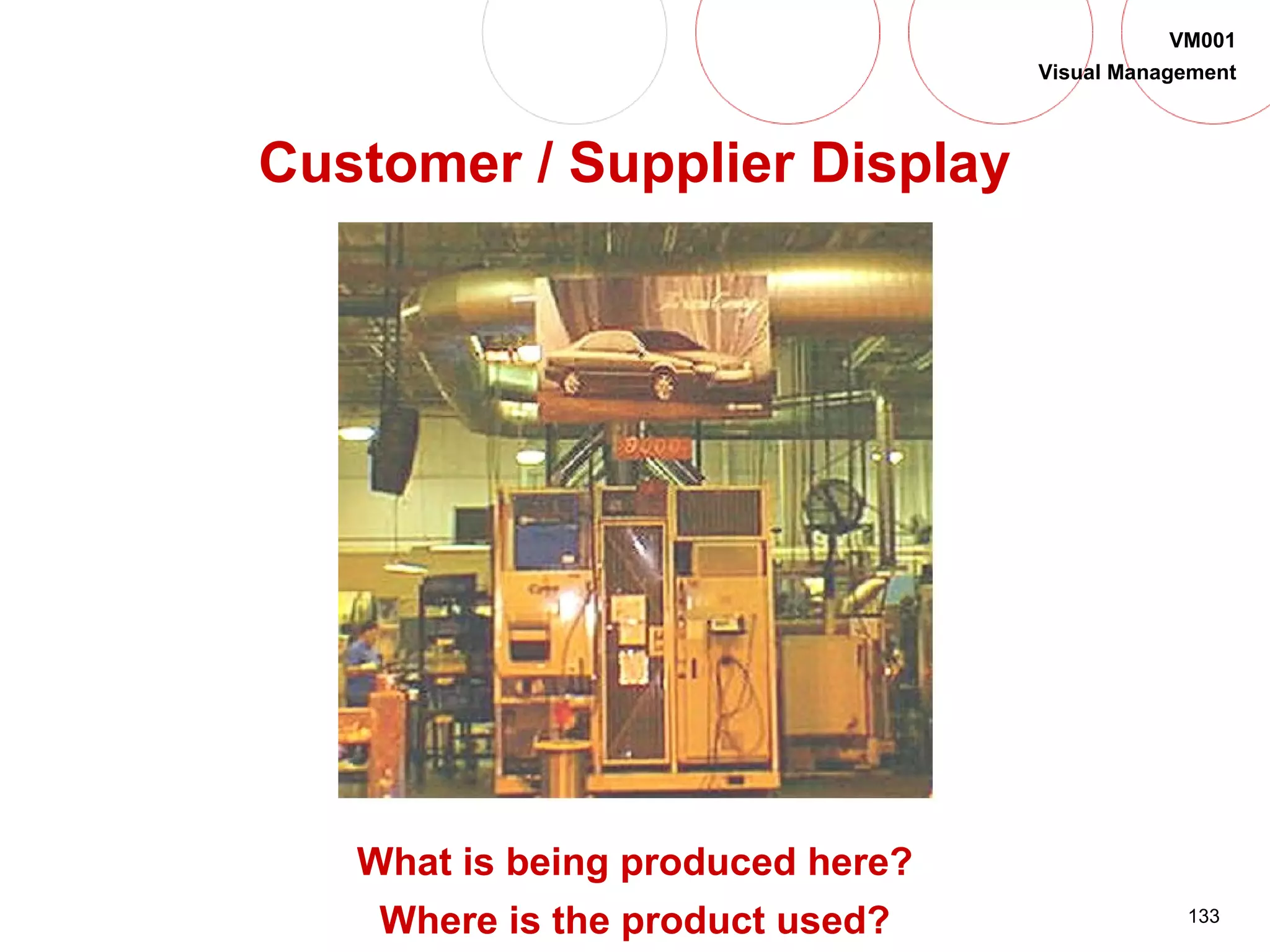 133
VM001
Visual Management
Customer / Supplier Display
What is being produced here?
Where is the product used?
 