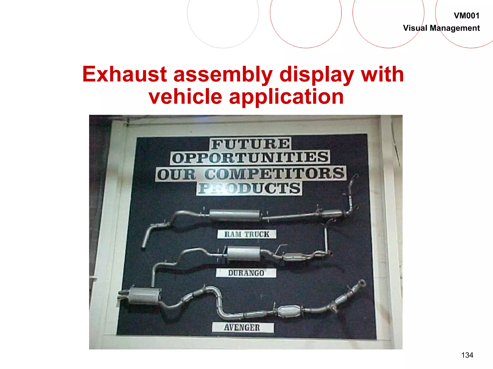 134
VM001
Visual Management
Exhaust assembly display with
vehicle application
 