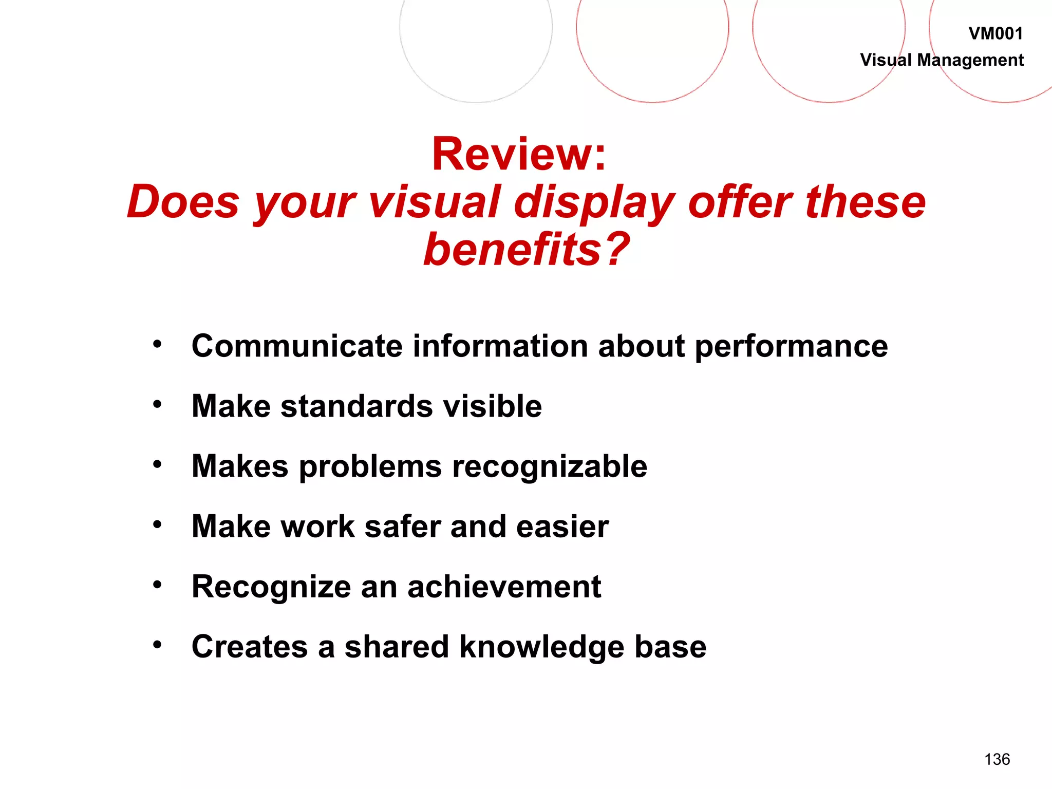 136
VM001
Visual Management
Review:
Does your visual display offer these
benefits?
• Communicate information about performance
• Make standards visible
• Makes problems recognizable
• Make work safer and easier
• Recognize an achievement
• Creates a shared knowledge base
 