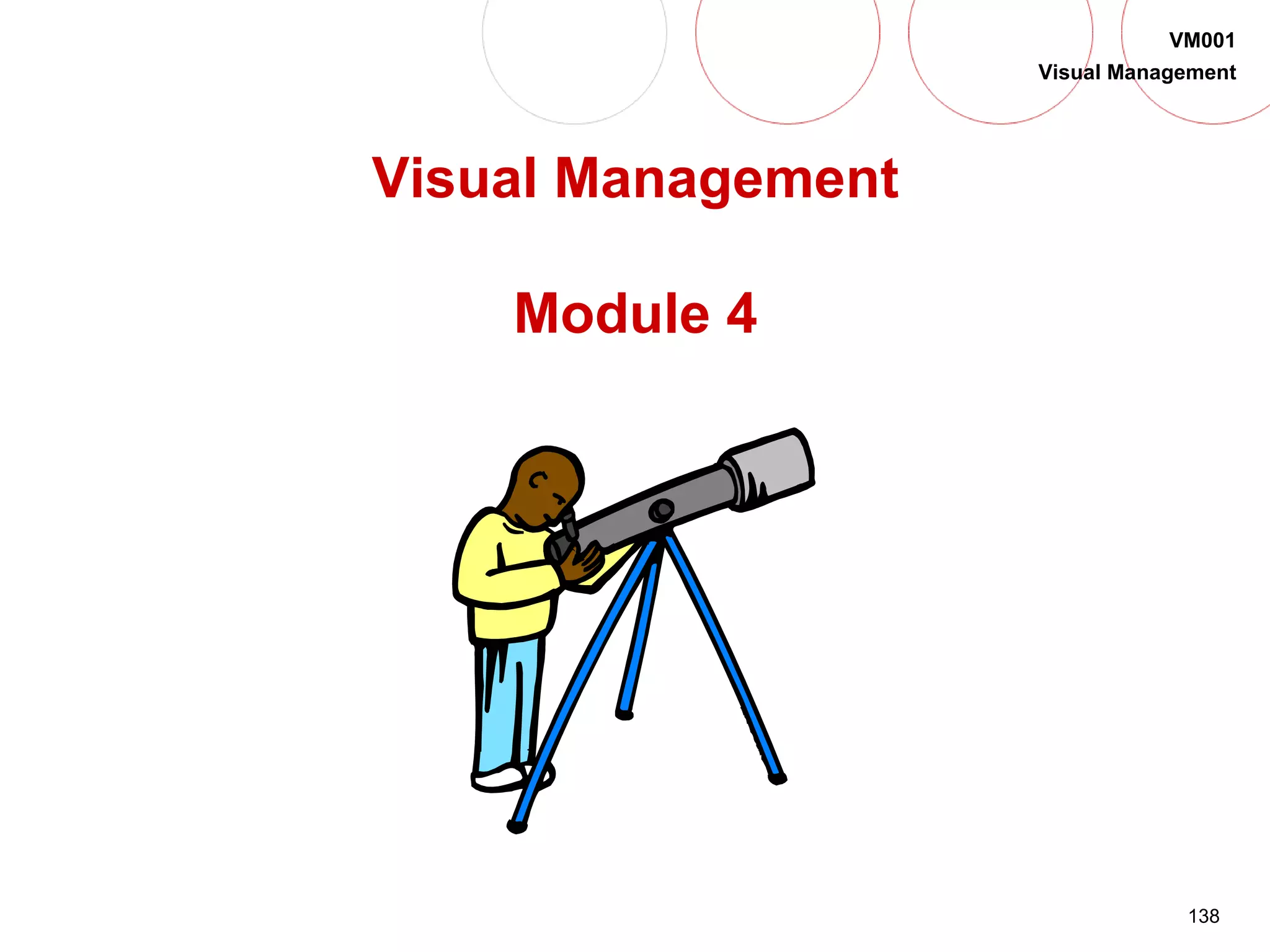 138
VM001
Visual Management
Visual Management
Module 4
 