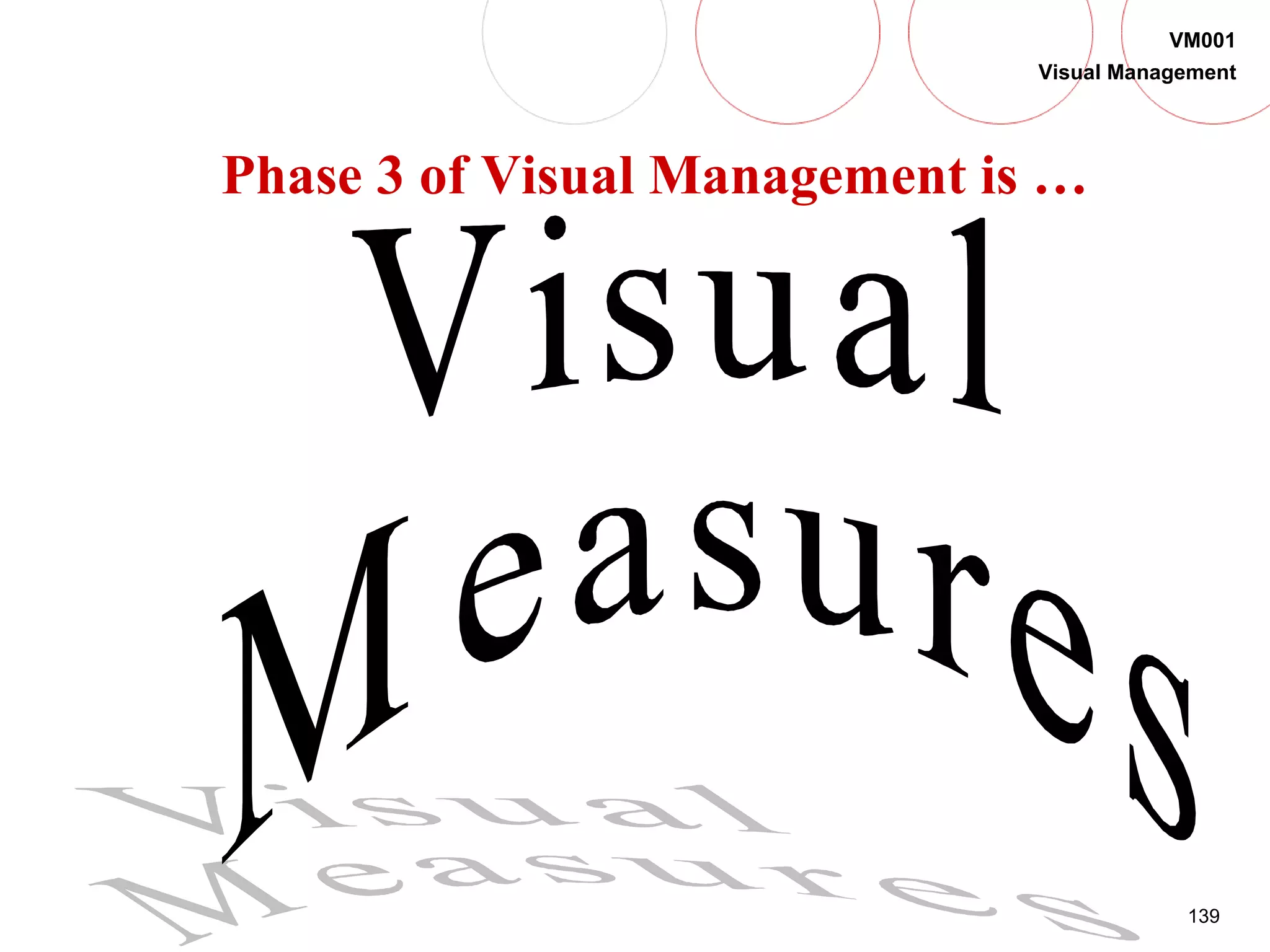 139
VM001
Visual Management
Phase 3 of Visual Management is …
 