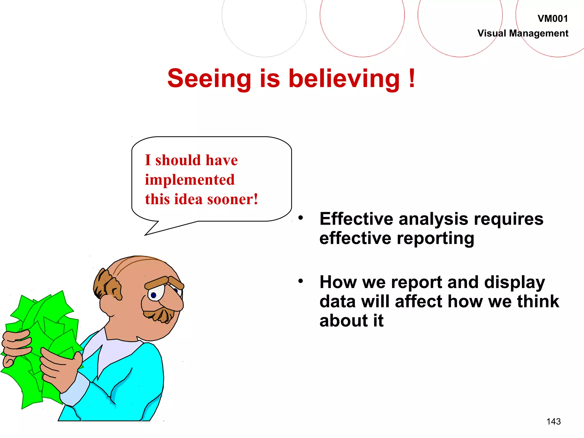 143
VM001
Visual Management
Seeing is believing !
• Effective analysis requires
effective reporting
• How we report and display
data will affect how we think
about it
I should have
implemented
this idea sooner!
 