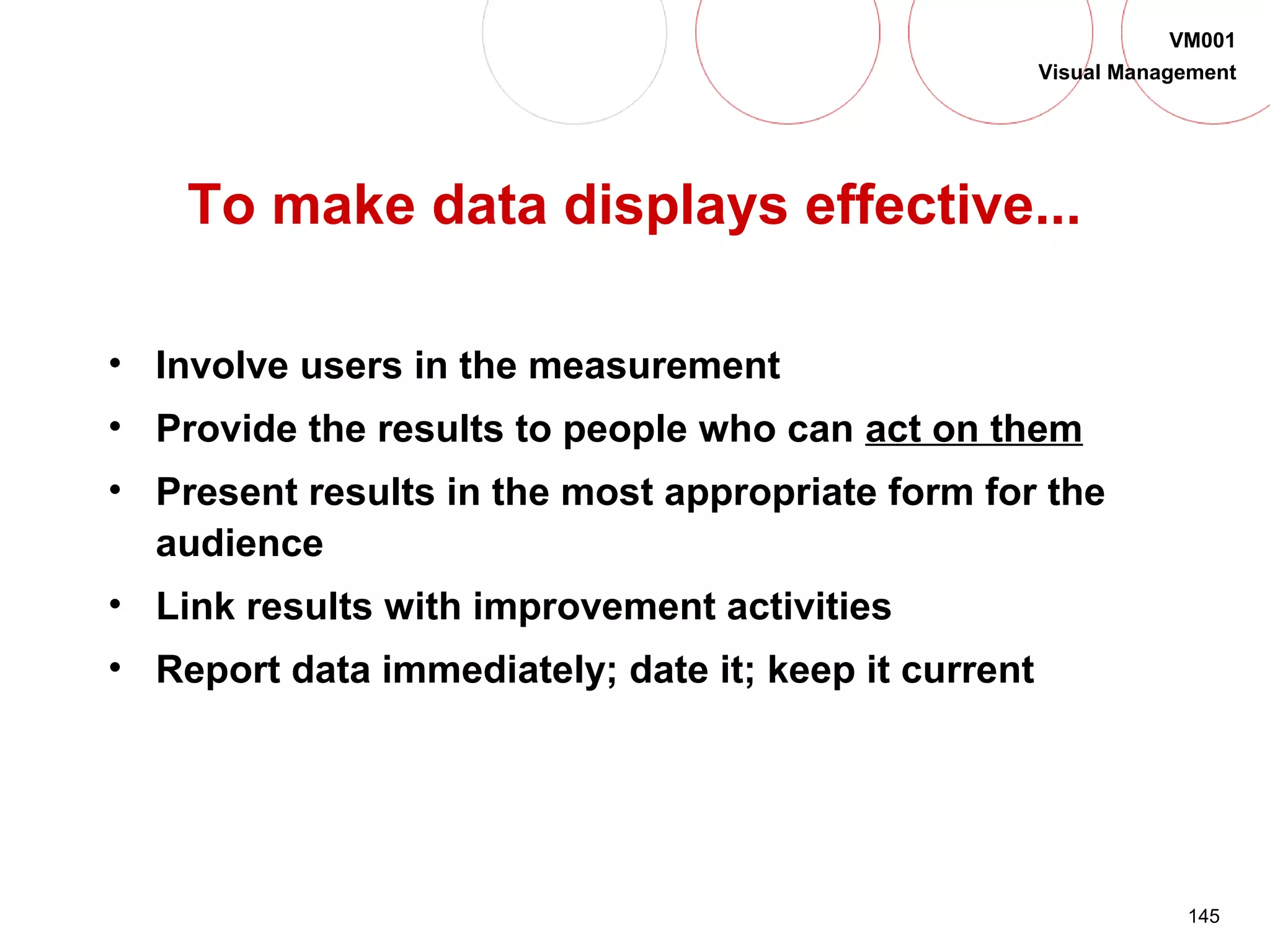 145
VM001
Visual Management
To make data displays effective...
• Involve users in the measurement
• Provide the results to people who can act on them
• Present results in the most appropriate form for the
audience
• Link results with improvement activities
• Report data immediately; date it; keep it current
 