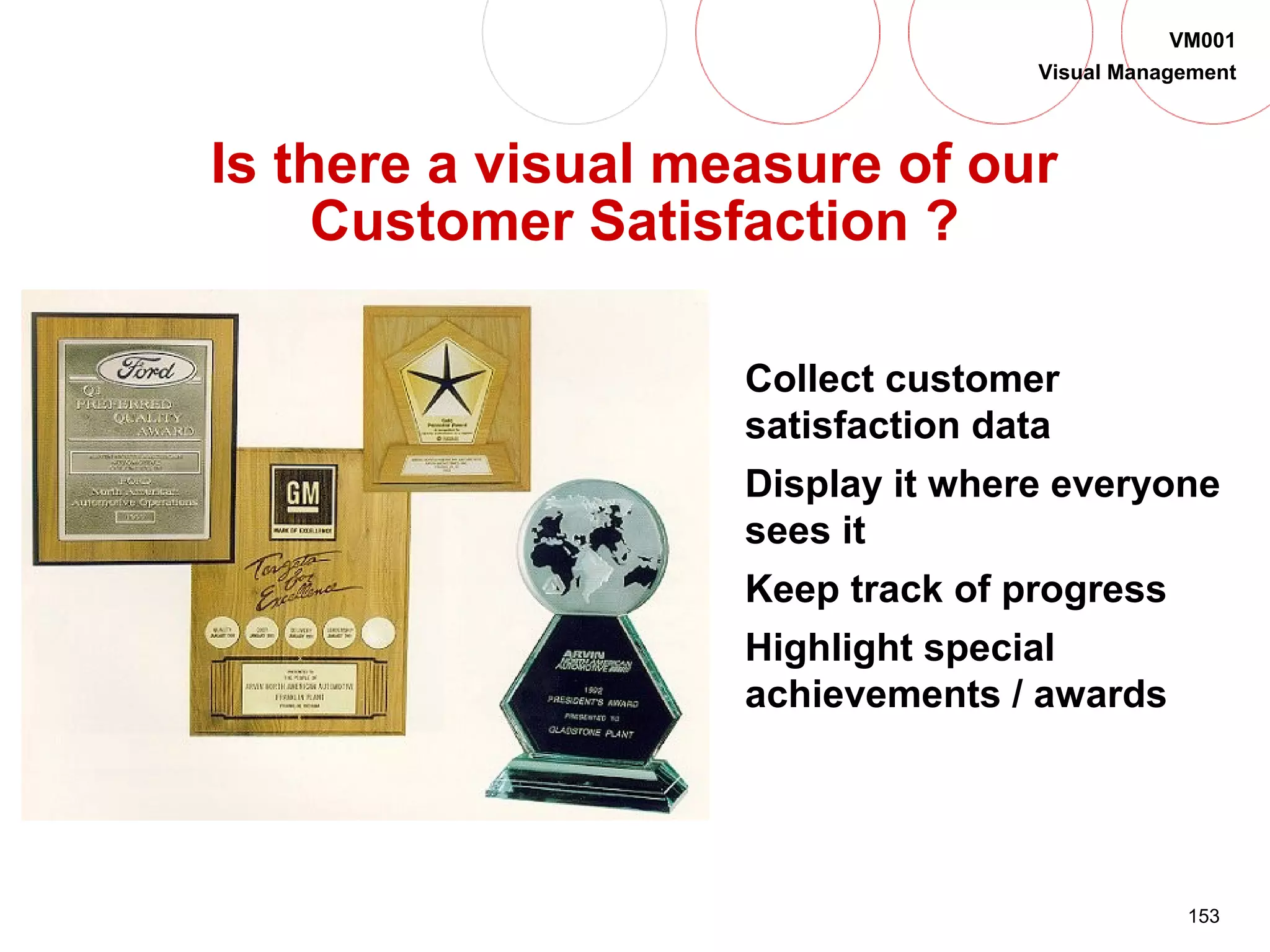 153
VM001
Visual Management
Is there a visual measure of our
Customer Satisfaction ?
• Collect customer
satisfaction data
• Display it where everyone
sees it
• Keep track of progress
• Highlight special
achievements / awards
 