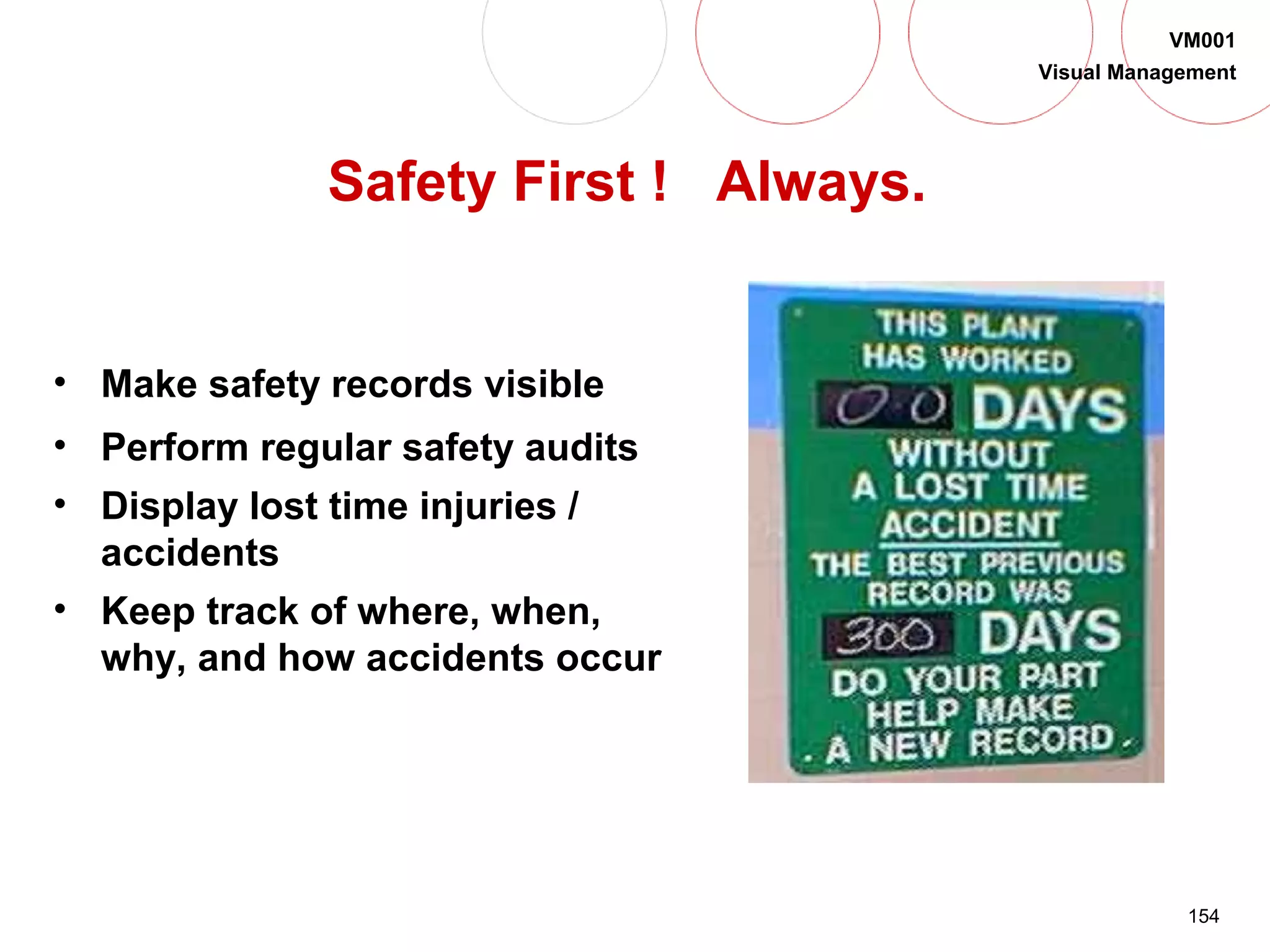 154
VM001
Visual Management
Safety First ! Always.
• Make safety records visible
• Perform regular safety audits
• Display lost time injuries /
accidents
• Keep track of where, when,
why, and how accidents occur
 