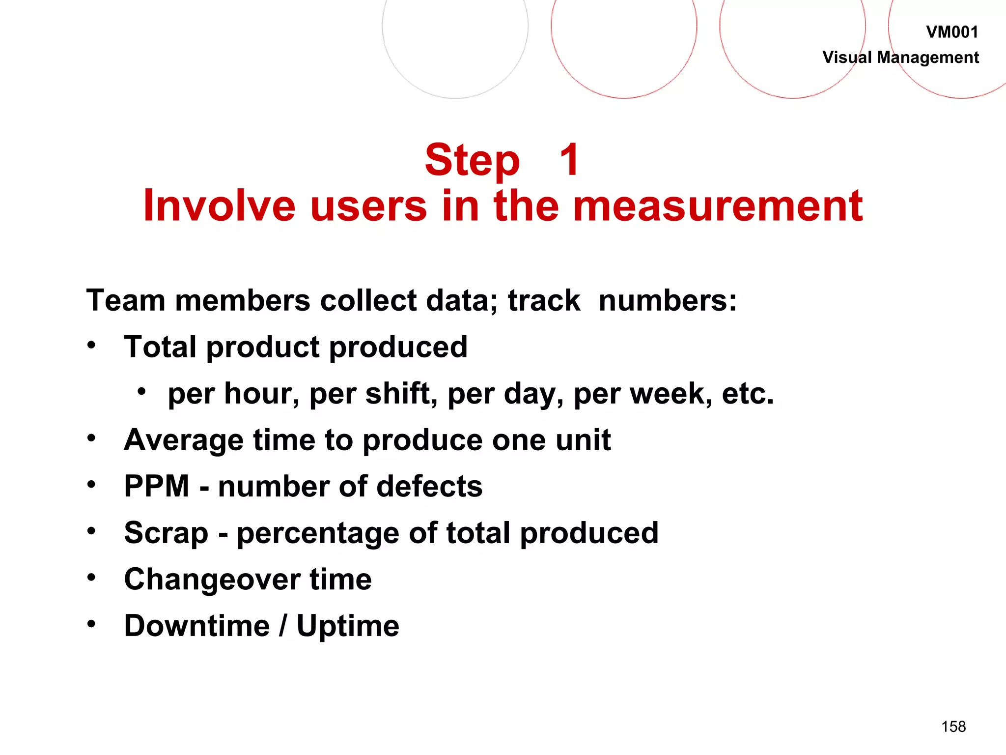 158
VM001
Visual Management
Step 1
Involve users in the measurement
Team members collect data; track numbers:
• Total product produced
• per hour, per shift, per day, per week, etc.
• Average time to produce one unit
• PPM - number of defects
• Scrap - percentage of total produced
• Changeover time
• Downtime / Uptime
 