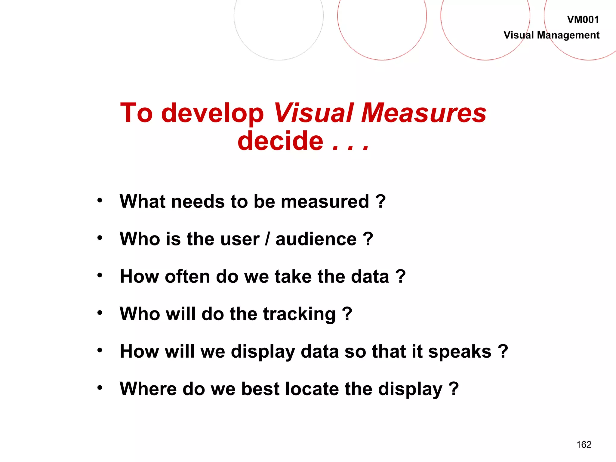 162
VM001
Visual Management
To develop Visual Measures
decide . . .
• What needs to be measured ?
• Who is the user / audience ?
• How often do we take the data ?
• Who will do the tracking ?
• How will we display data so that it speaks ?
• Where do we best locate the display ?
 