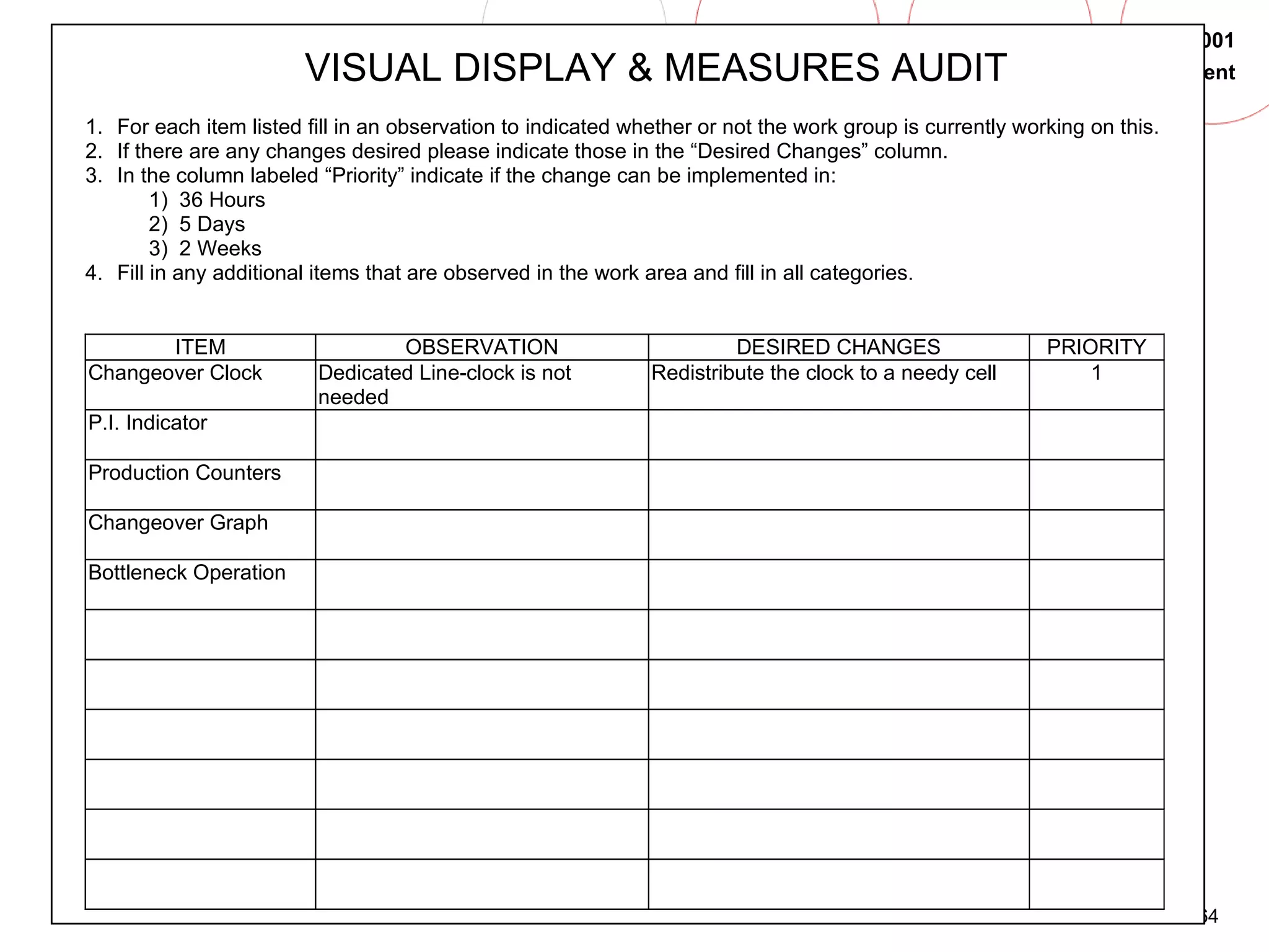 164
VM001
Visual ManagementVISUAL DISPLAY & MEASURES AUDIT
1. For each item listed fill in an observation to indicated whether or not the work group is currently working on this.
2. If there are any changes desired please indicate those in the “Desired Changes” column.
3. In the column labeled “Priority” indicate if the change can be implemented in:
1) 36 Hours
2) 5 Days
3) 2 Weeks
4. Fill in any additional items that are observed in the work area and fill in all categories.
ITEM OBSERVATION DESIRED CHANGES PRIORITY
Changeover Clock Dedicated Line-clock is not
needed
Redistribute the clock to a needy cell 1
P.I. Indicator
Production Counters
Changeover Graph
Bottleneck Operation
 