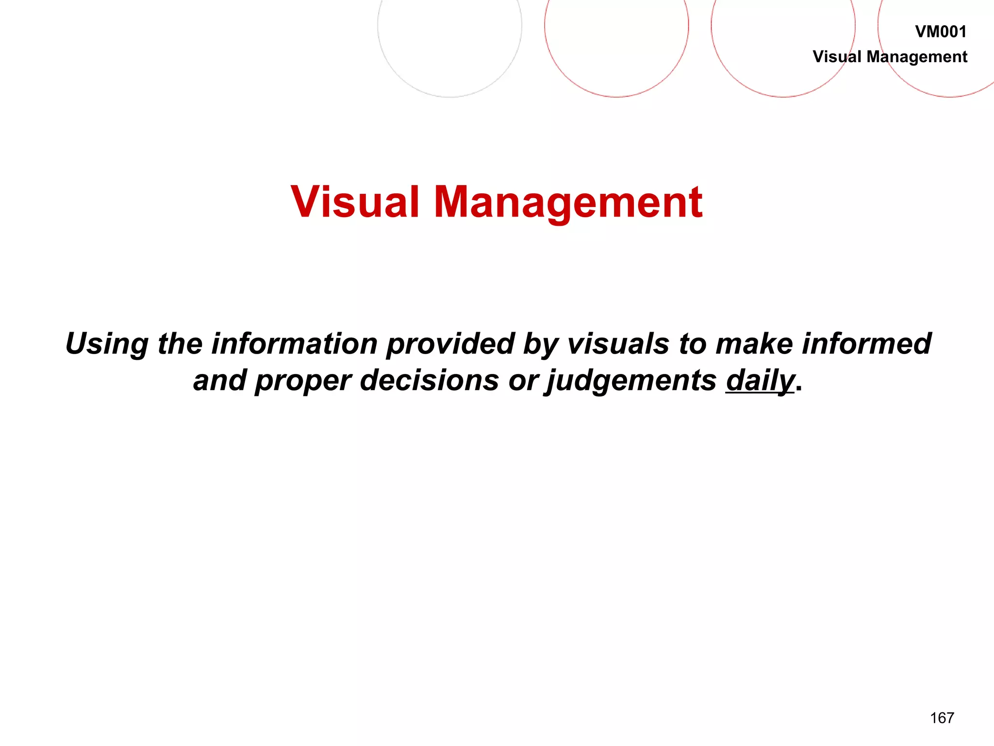 167
VM001
Visual Management
Visual Management
Using the information provided by visuals to make informed
and proper decisions or judgements daily.
 