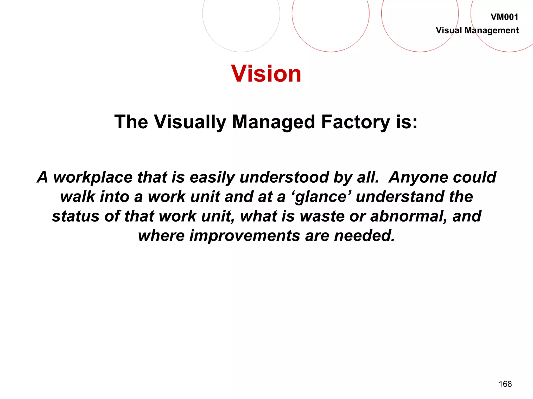 168
VM001
Visual Management
Vision
The Visually Managed Factory is:
A workplace that is easily understood by all. Anyone could
walk into a work unit and at a ‘glance’ understand the
status of that work unit, what is waste or abnormal, and
where improvements are needed.
 