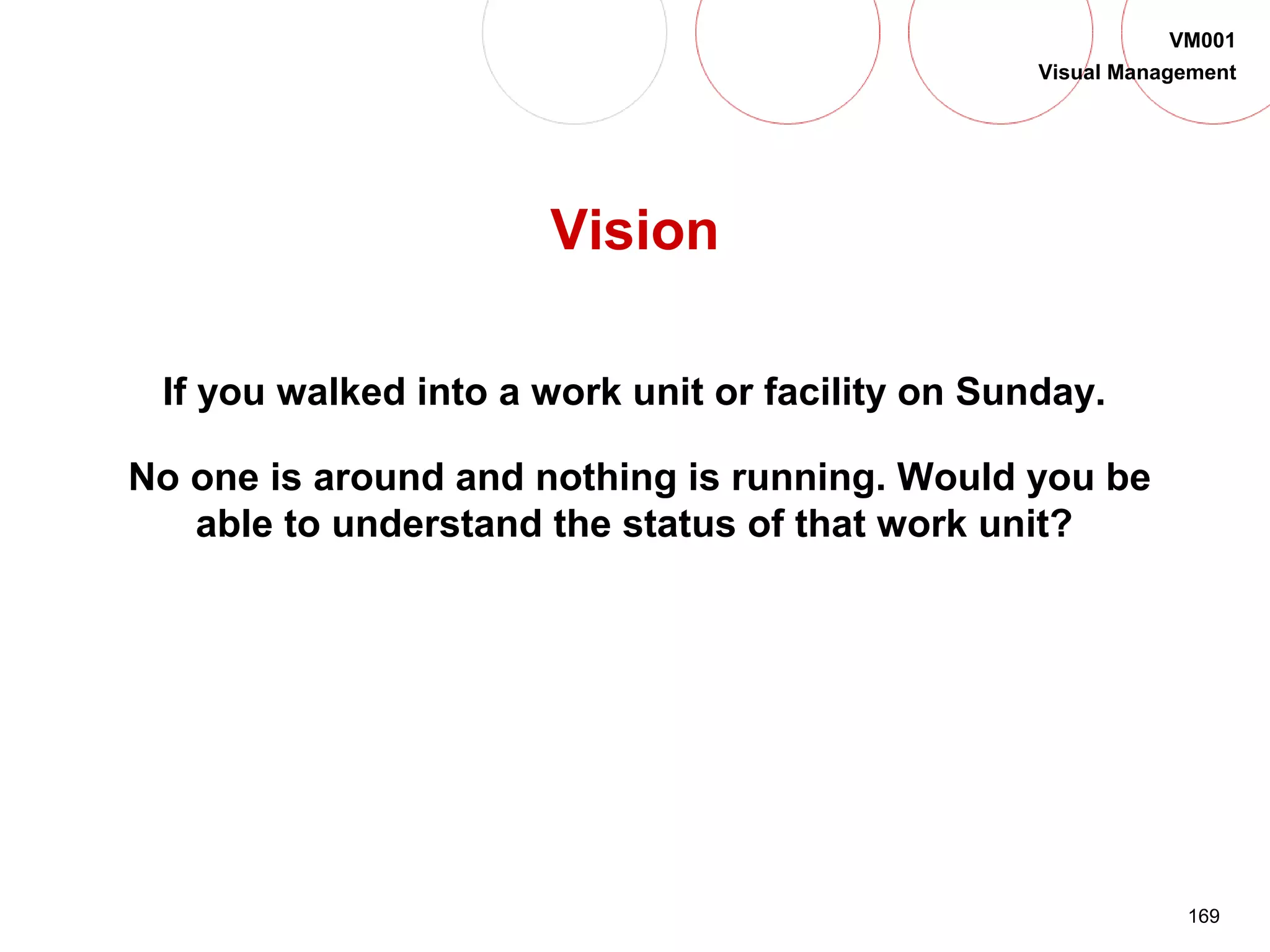 169
VM001
Visual Management
Vision
If you walked into a work unit or facility on Sunday.
No one is around and nothing is running. Would you be
able to understand the status of that work unit?
 