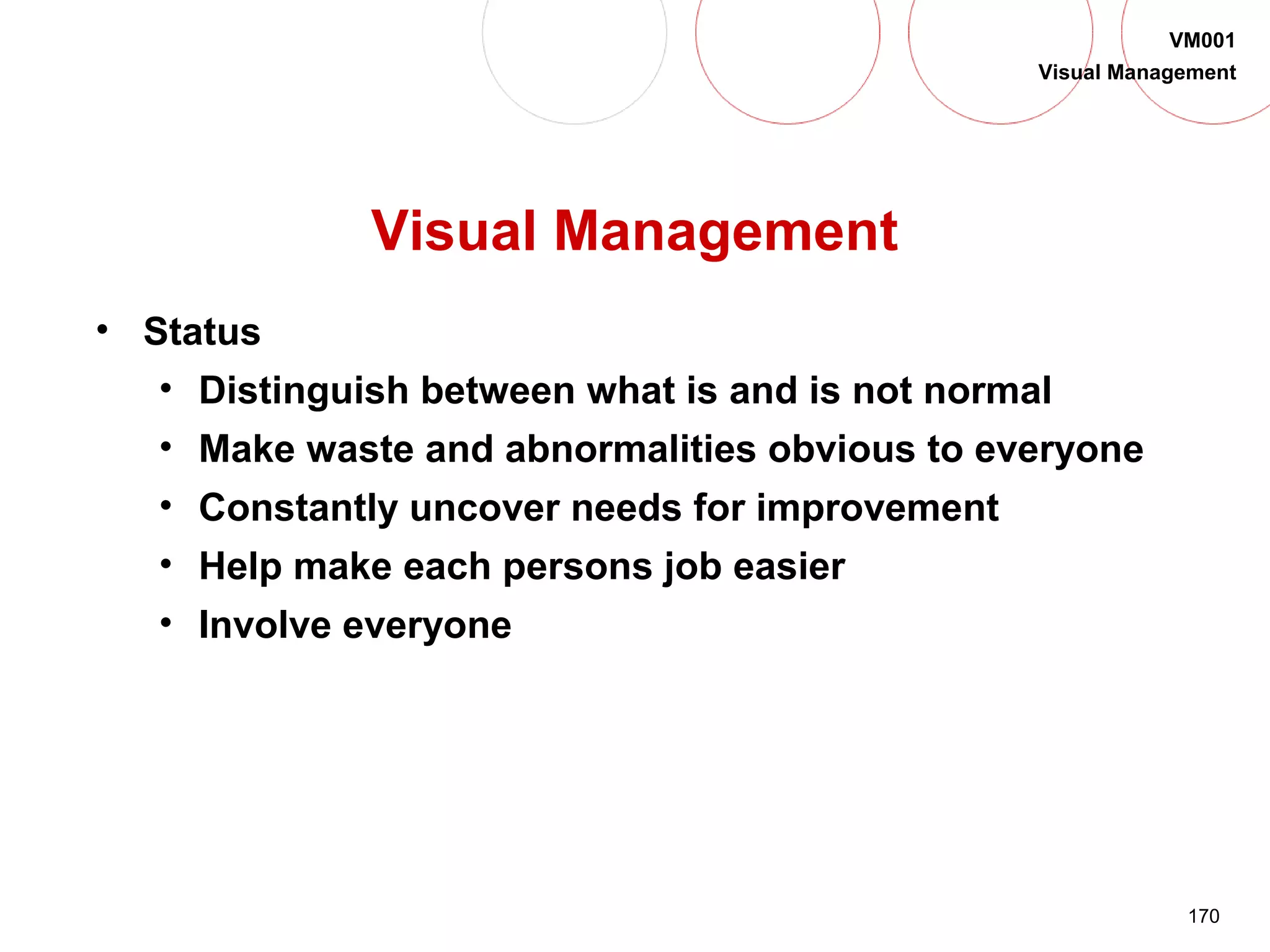 170
VM001
Visual Management
Visual Management
• Status
• Distinguish between what is and is not normal
• Make waste and abnormalities obvious to everyone
• Constantly uncover needs for improvement
• Help make each persons job easier
• Involve everyone
 