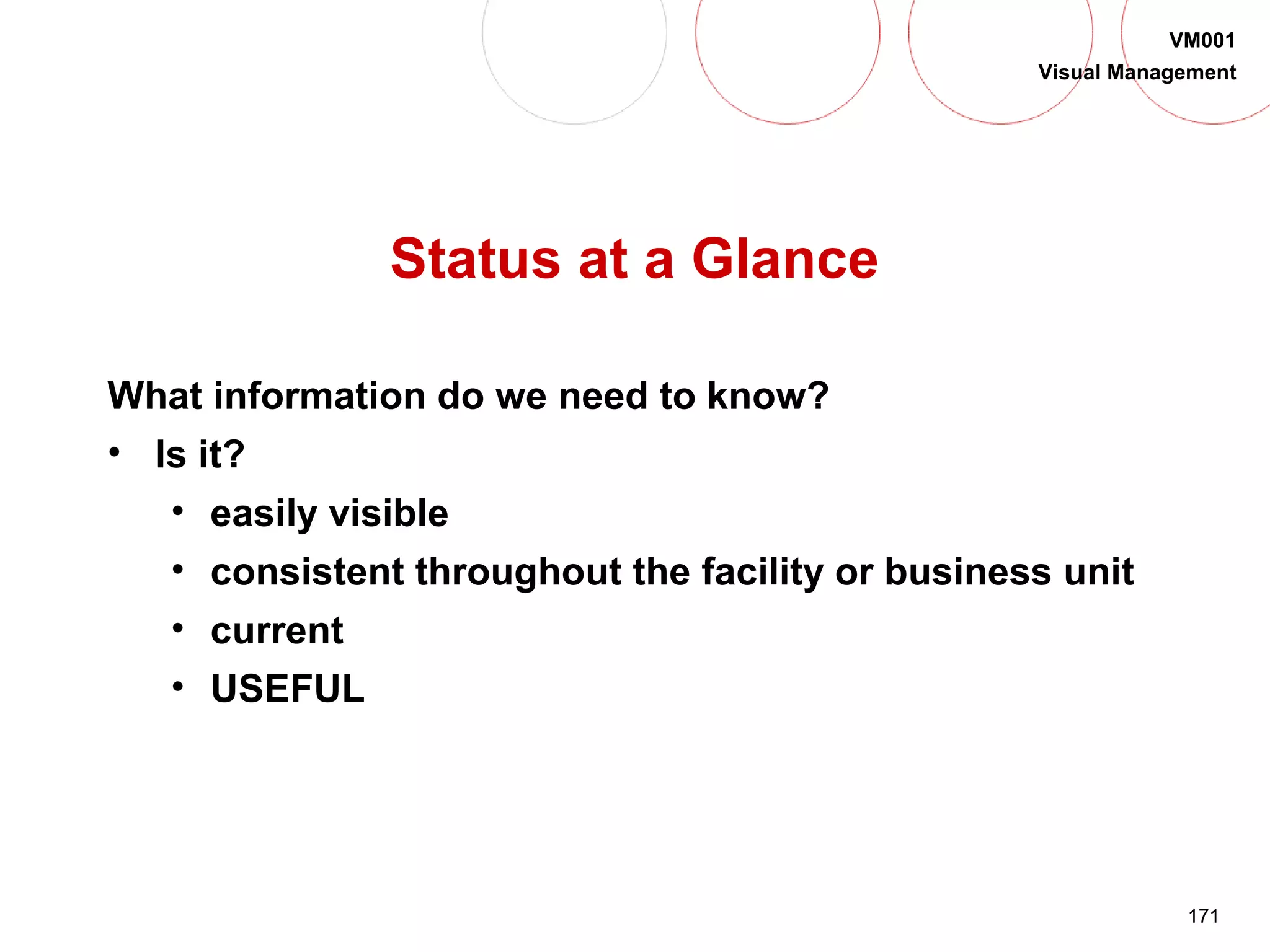 171
VM001
Visual Management
Status at a Glance
What information do we need to know?
• Is it?
• easily visible
• consistent throughout the facility or business unit
• current
• USEFUL
 