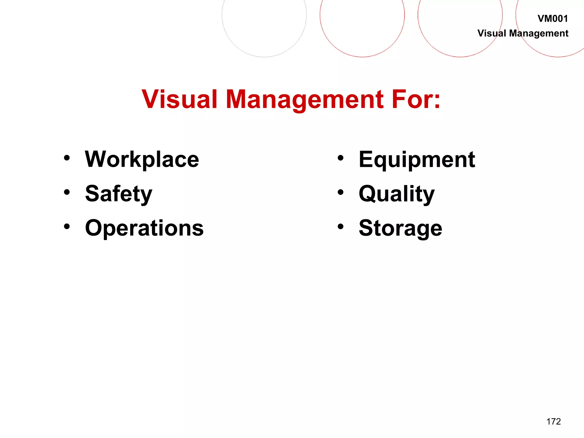 172
VM001
Visual Management
Visual Management For:
• Workplace
• Safety
• Operations
• Equipment
• Quality
• Storage
 