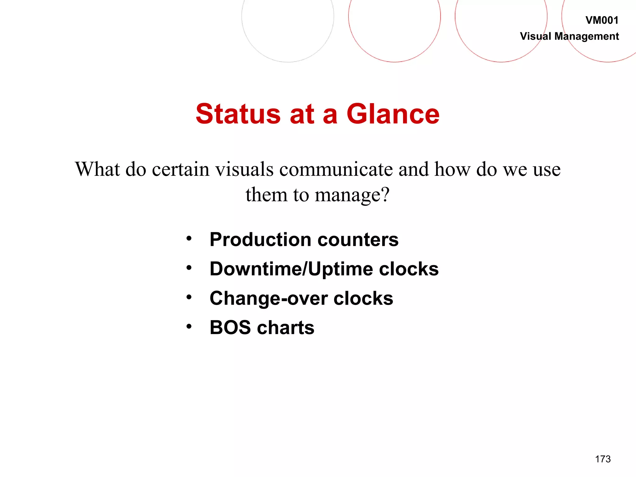 173
VM001
Visual Management
Status at a Glance
• Production counters
• Downtime/Uptime clocks
• Change-over clocks
• BOS charts
What do certain visuals communicate and how do we use
them to manage?
 