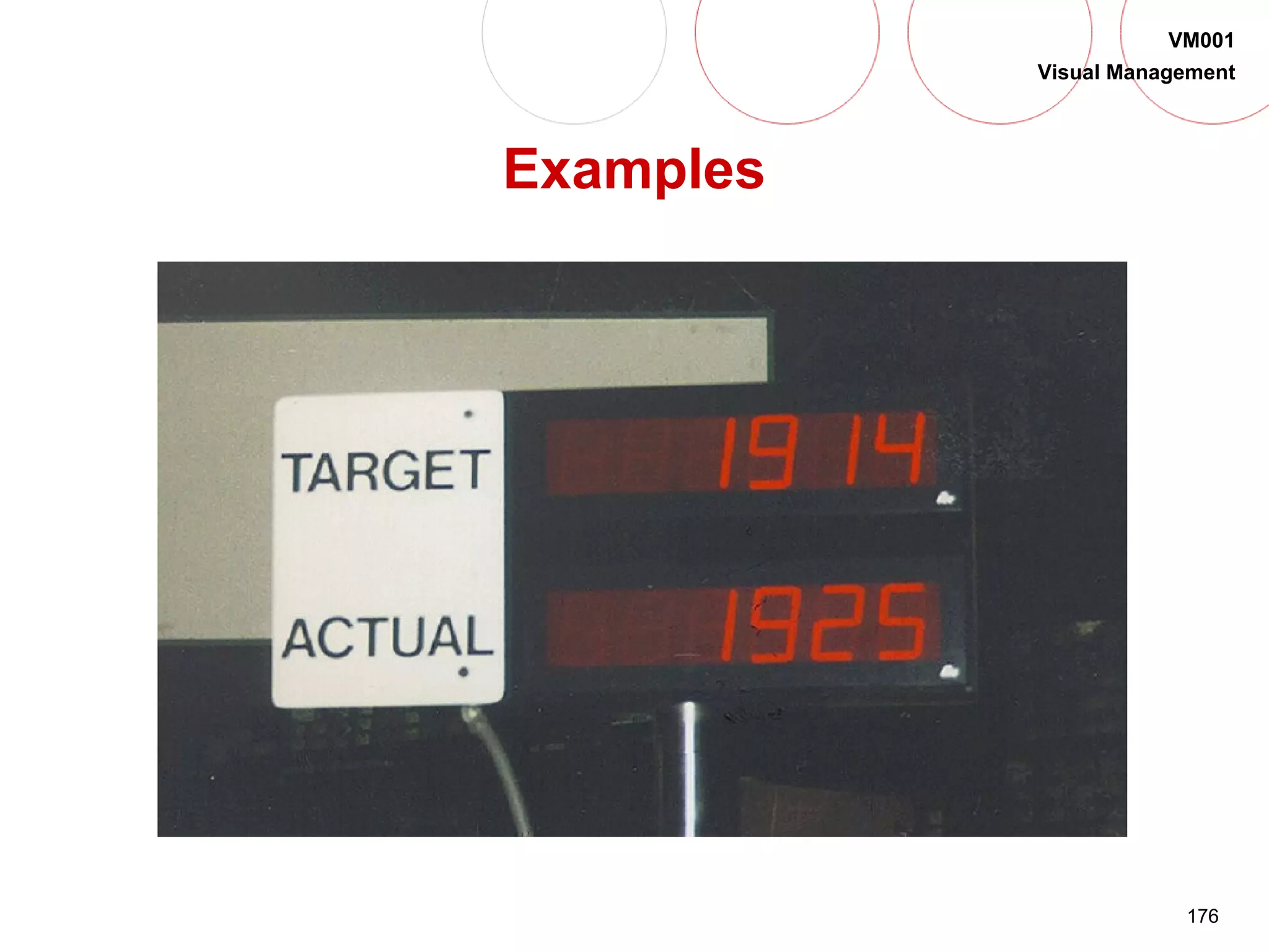 176
VM001
Visual Management
Examples
 