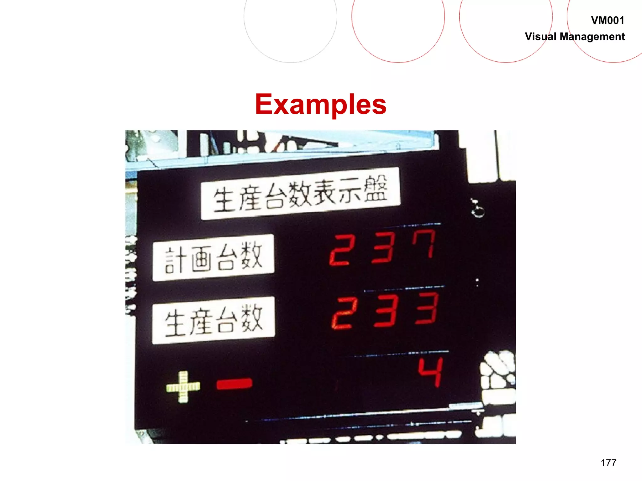 177
VM001
Visual Management
Examples
 