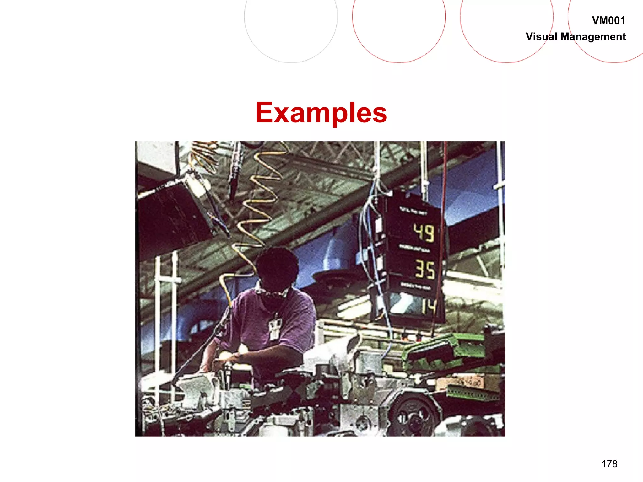 178
VM001
Visual Management
Examples
 