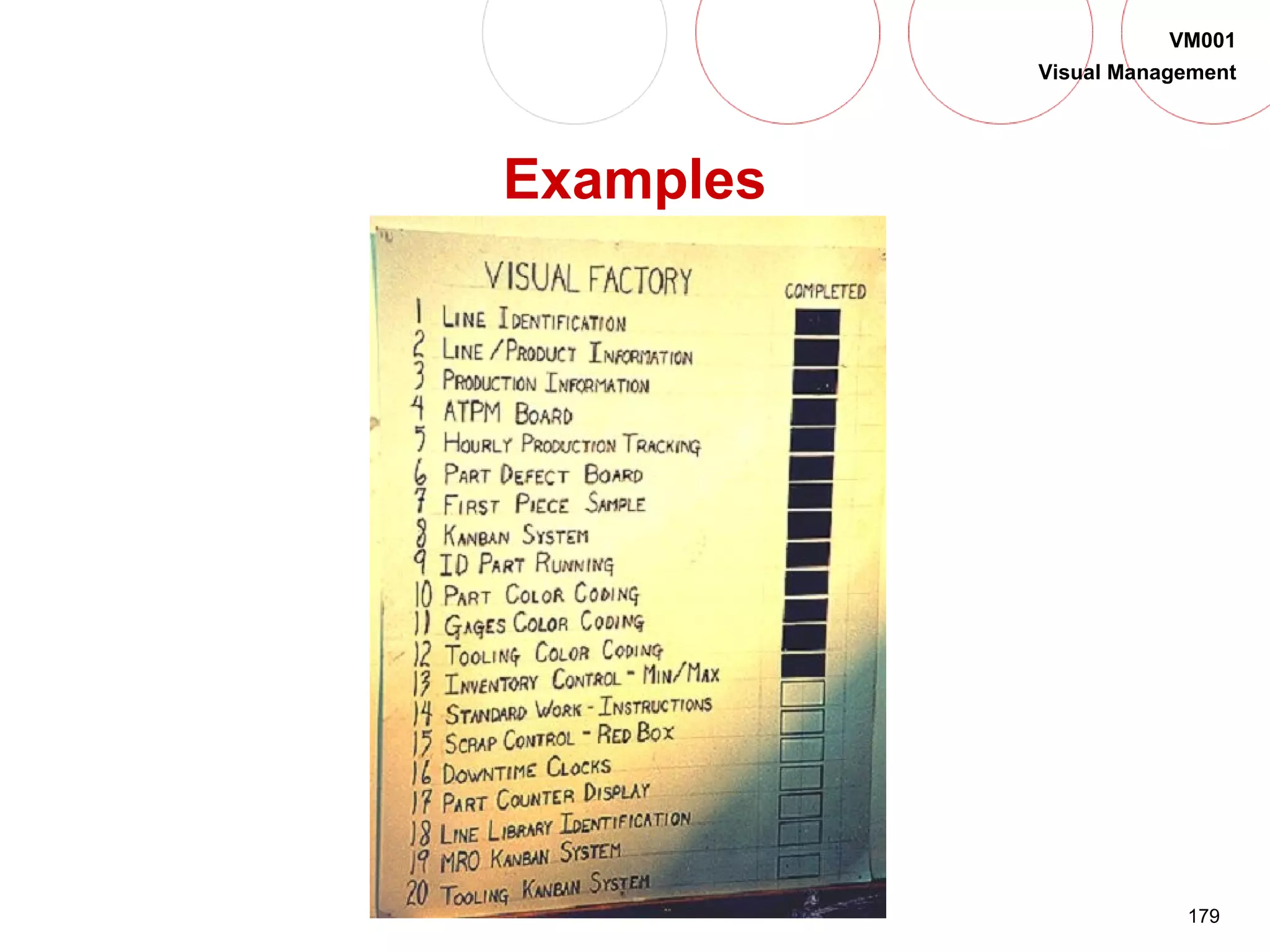 179
VM001
Visual Management
Examples
 
