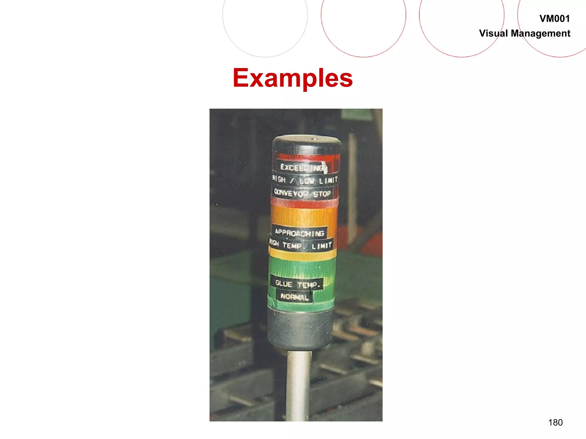 180
VM001
Visual Management
Examples
 