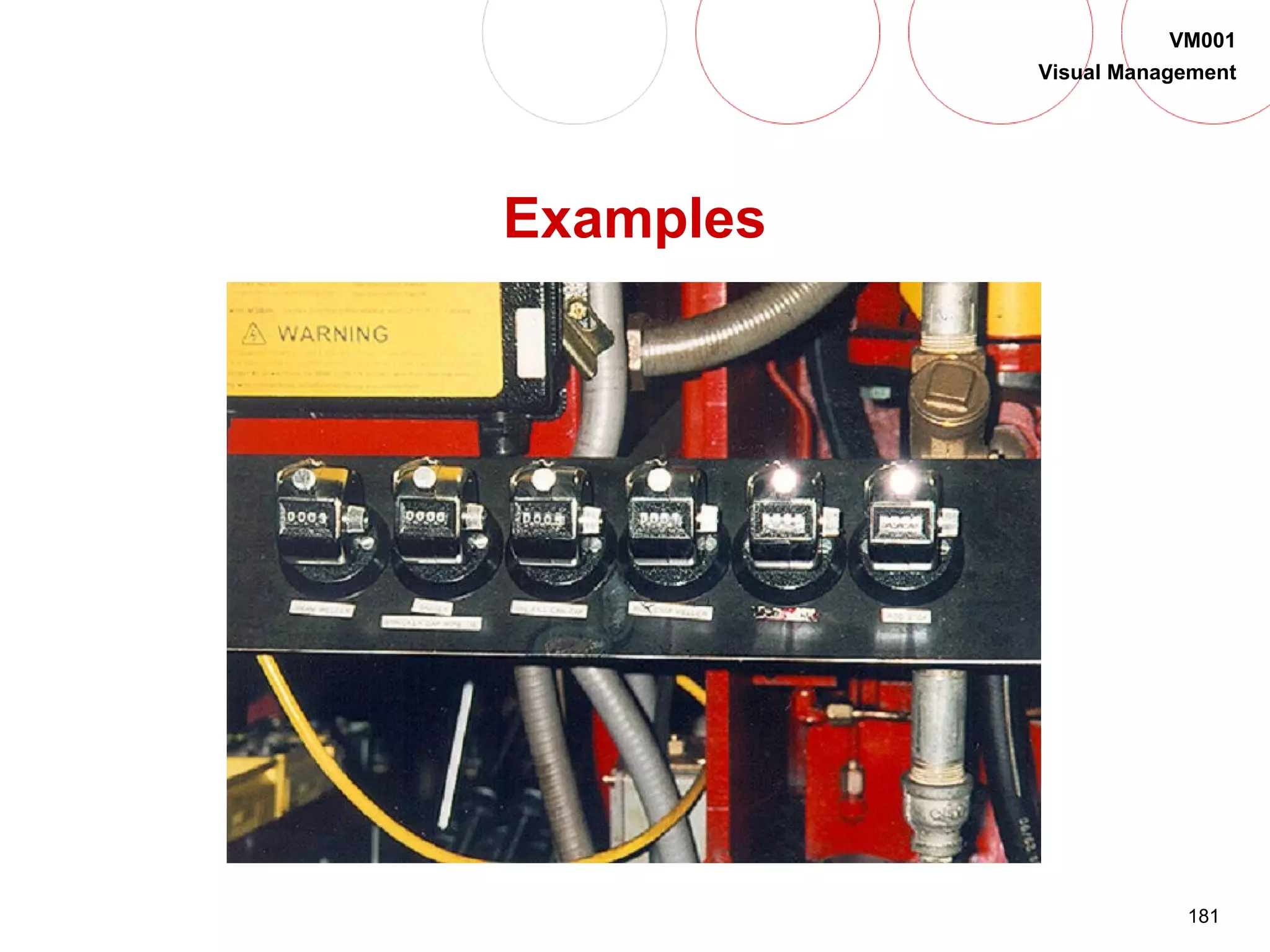 181
VM001
Visual Management
Examples
 