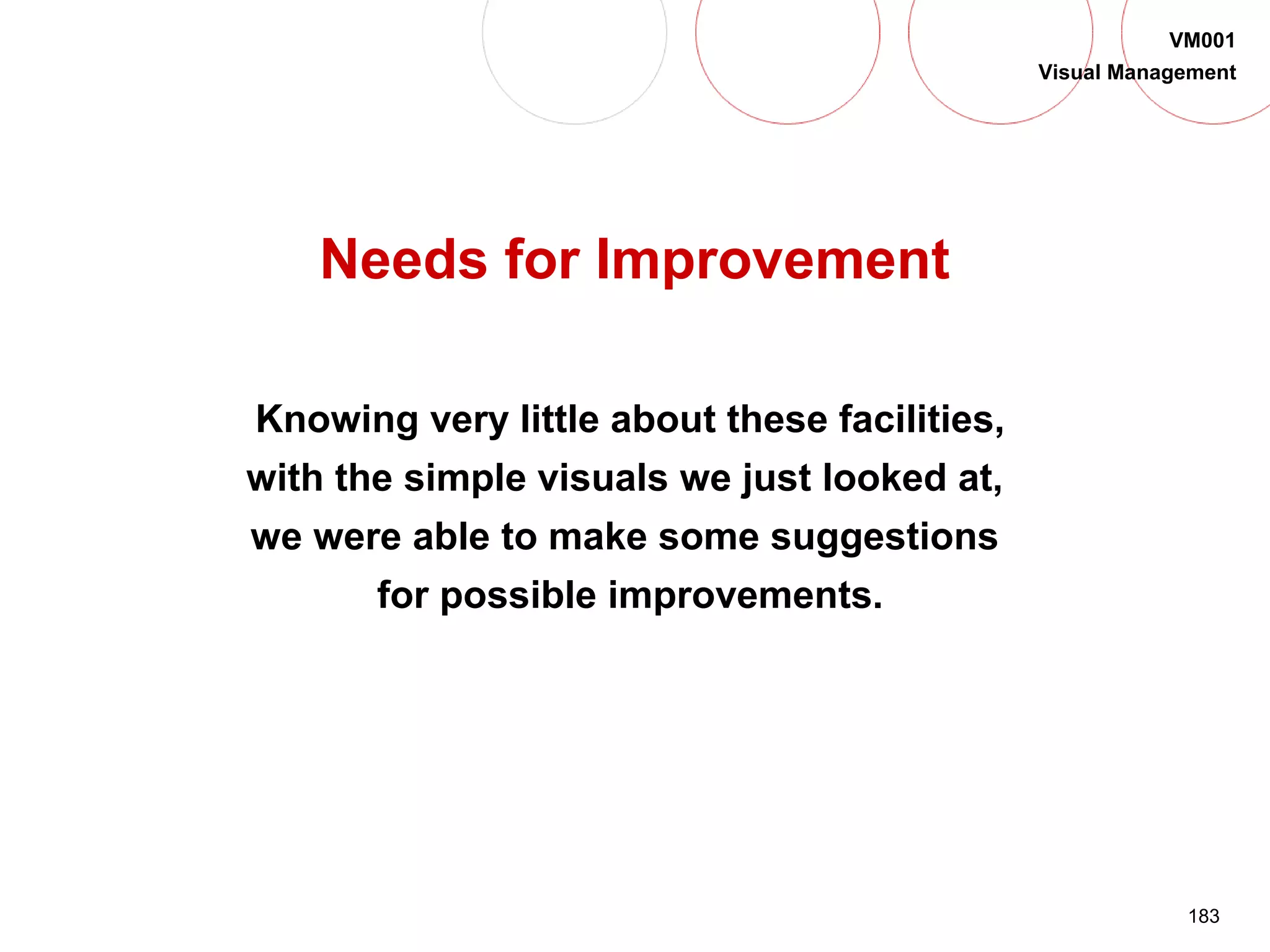 183
VM001
Visual Management
Needs for Improvement
Knowing very little about these facilities,
with the simple visuals we just looked at,
we were able to make some suggestions
for possible improvements.
 