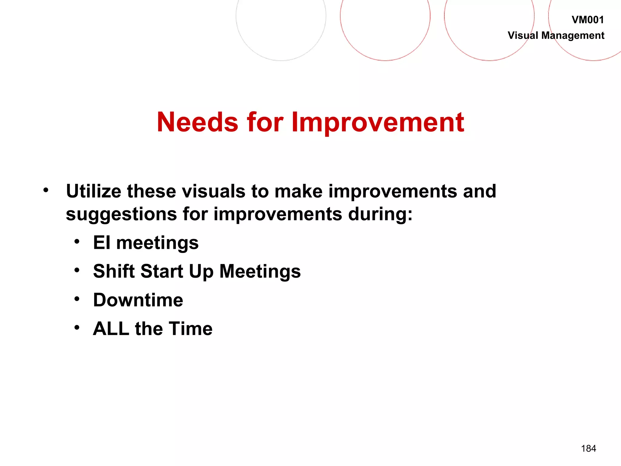 184
VM001
Visual Management
Needs for Improvement
• Utilize these visuals to make improvements and
suggestions for improvements during:
• EI meetings
• Shift Start Up Meetings
• Downtime
• ALL the Time
 