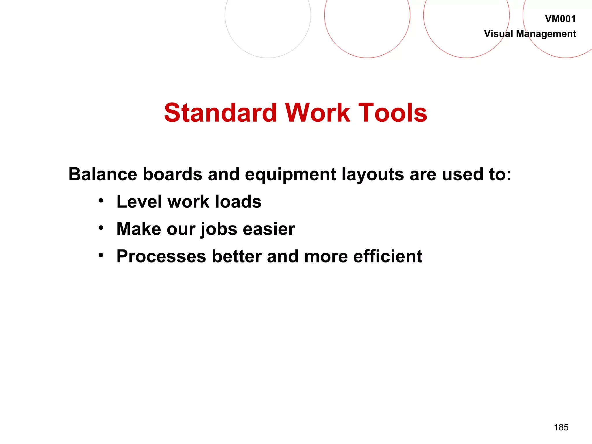 185
VM001
Visual Management
Standard Work Tools
Balance boards and equipment layouts are used to:
• Level work loads
• Make our jobs easier
• Processes better and more efficient
 